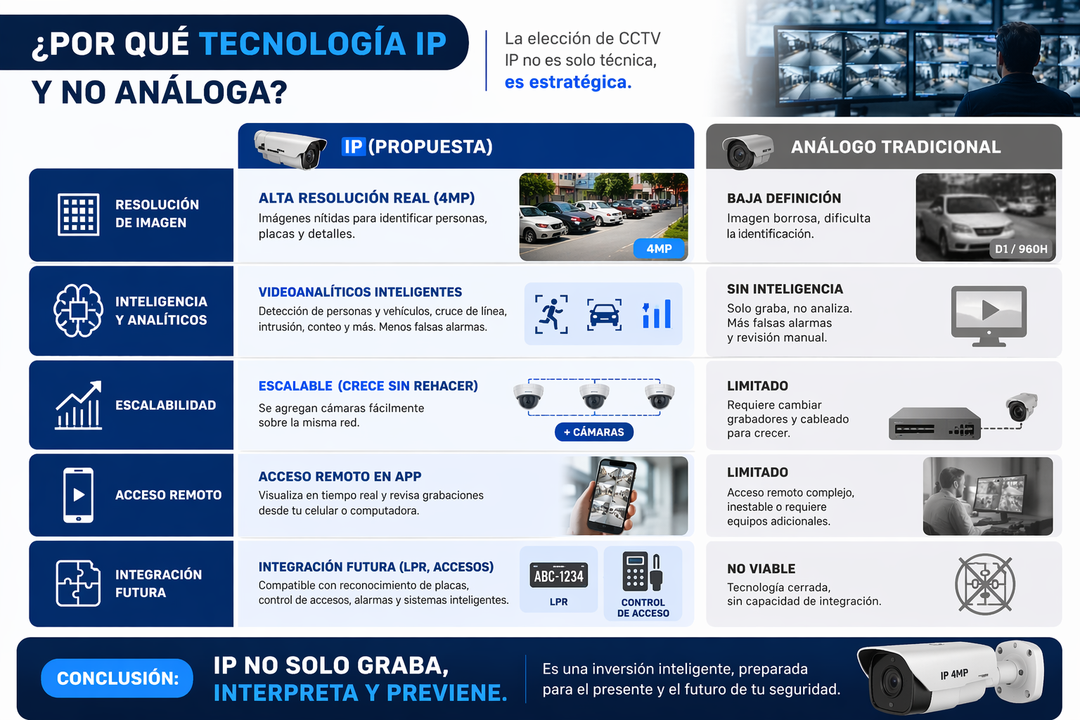 Ipvsanaloga